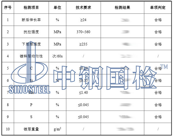 鋼材檢測項目結(jié)果