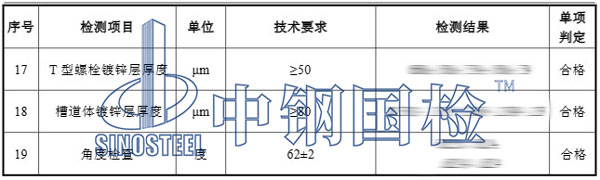 預(yù)埋槽道檢測項(xiàng)目結(jié)果