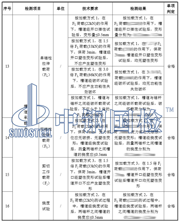 預(yù)埋槽道檢測項(xiàng)目結(jié)果
