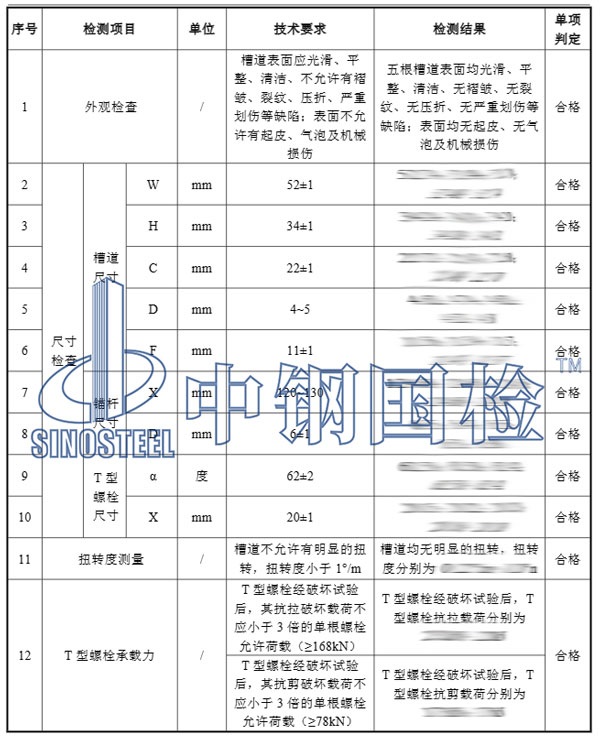 預(yù)埋槽道檢測項(xiàng)目結(jié)果