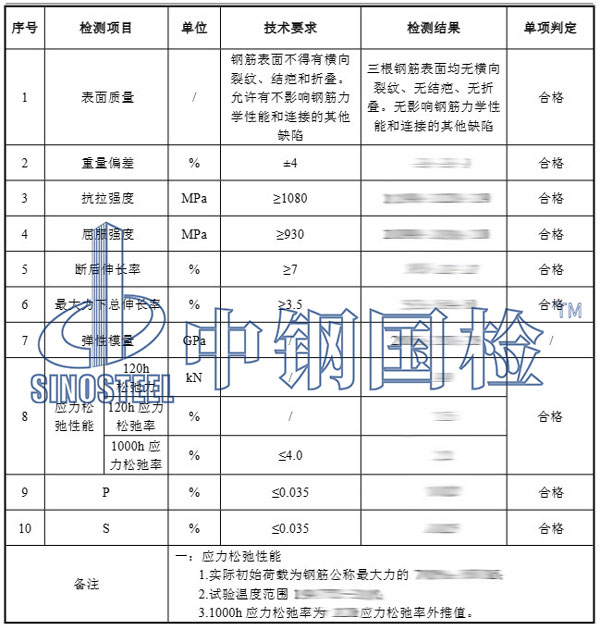 預(yù)應(yīng)力混凝土檢測(cè)項(xiàng)目結(jié)果