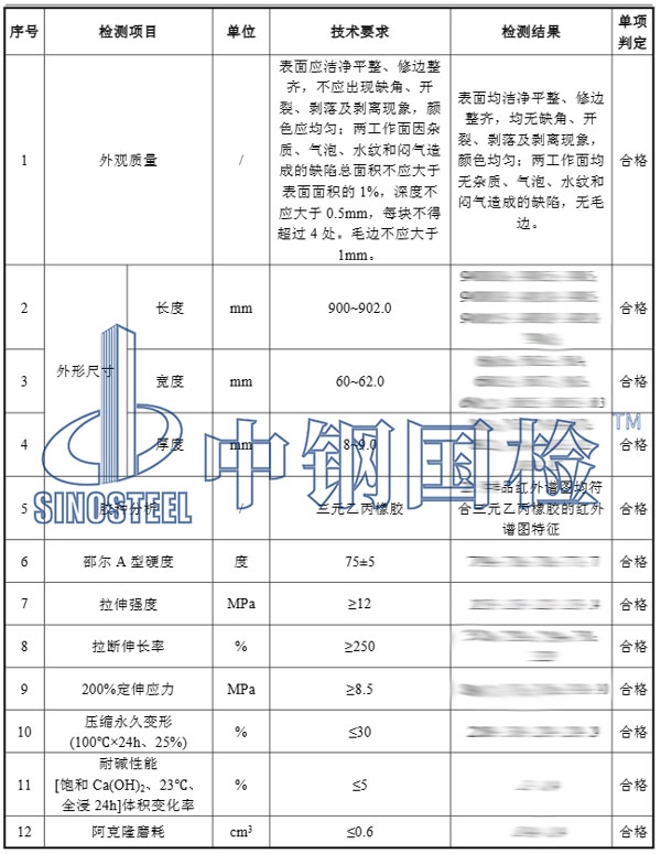 彈性墊層檢測(cè)項(xiàng)目結(jié)果