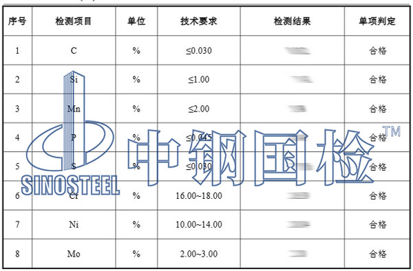 不銹鋼棒檢測項目結果