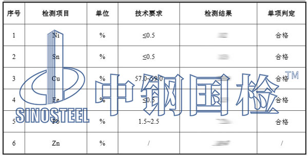 銅棒檢測(cè)項(xiàng)目結(jié)果