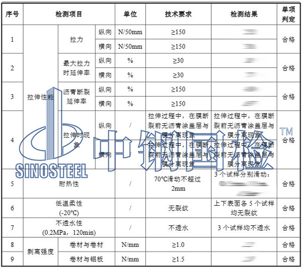 自粘防水卷材檢測(cè)項(xiàng)目結(jié)果