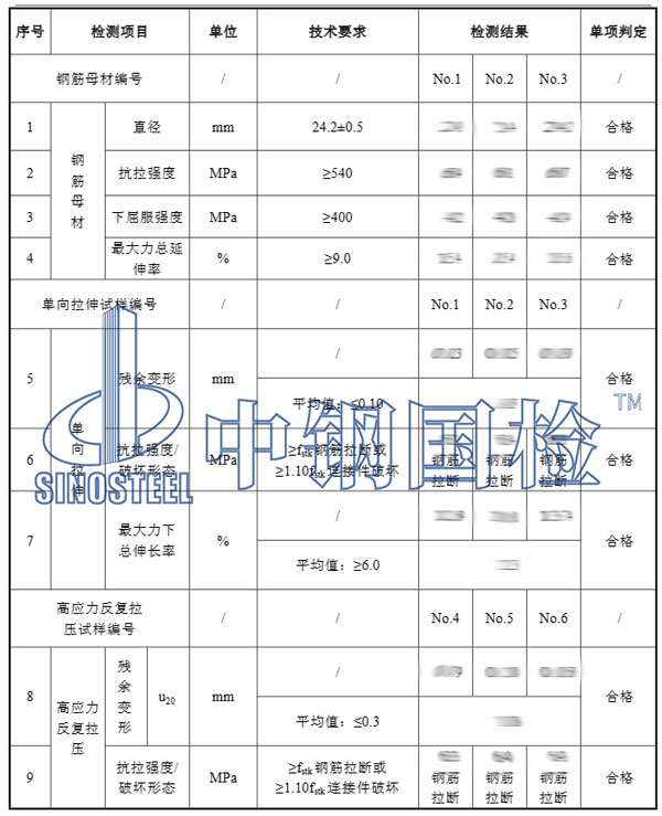 鋼筋接頭檢測(cè)項(xiàng)目結(jié)果