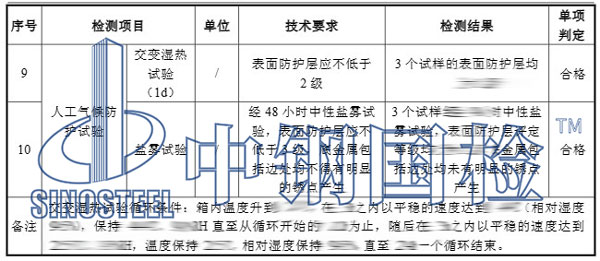 橋架檢測(cè)項(xiàng)目結(jié)果