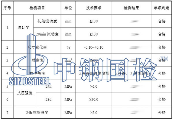自流平砂漿檢測(cè)項(xiàng)目結(jié)果