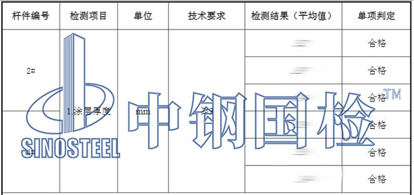 鋼結(jié)構(gòu)厚度油漆檢測項(xiàng)目結(jié)果