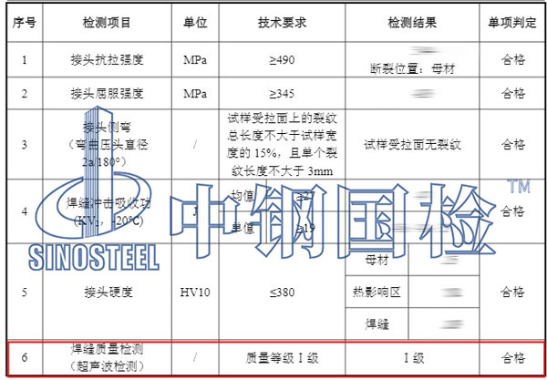 焊縫探傷檢測項目結(jié)果