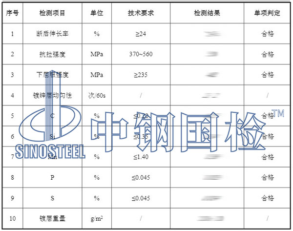 鋼材檢測項(xiàng)目結(jié)果