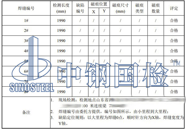 焊縫探傷檢測(cè)項(xiàng)目結(jié)果