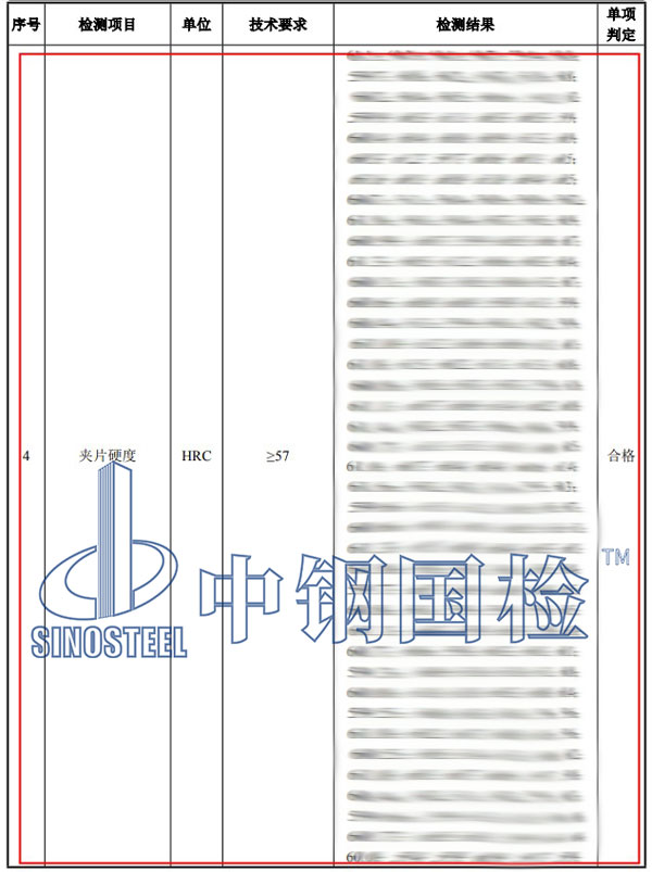 錨具硬度檢測項目結(jié)果