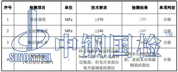 檁條檢測(cè)項(xiàng)目結(jié)果