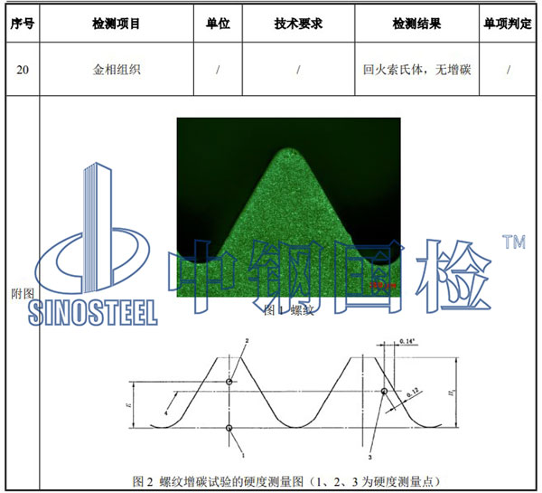 螺栓檢測(cè)項(xiàng)目結(jié)果