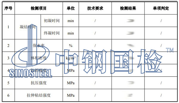 石膏檢測項目結(jié)果