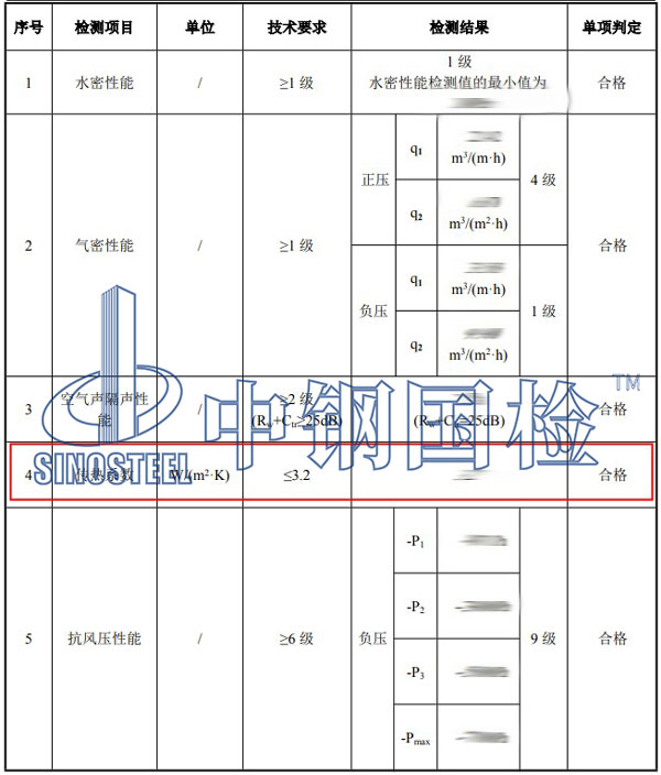 防火門燒檢項目結(jié)果