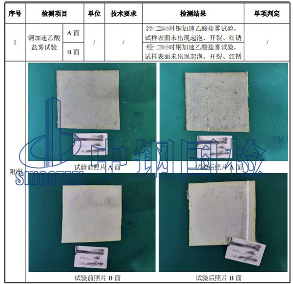 銅加速乙酸鹽霧試驗(yàn)項(xiàng)目結(jié)果