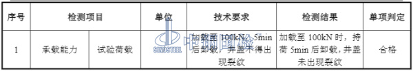 井蓋承壓測試結果