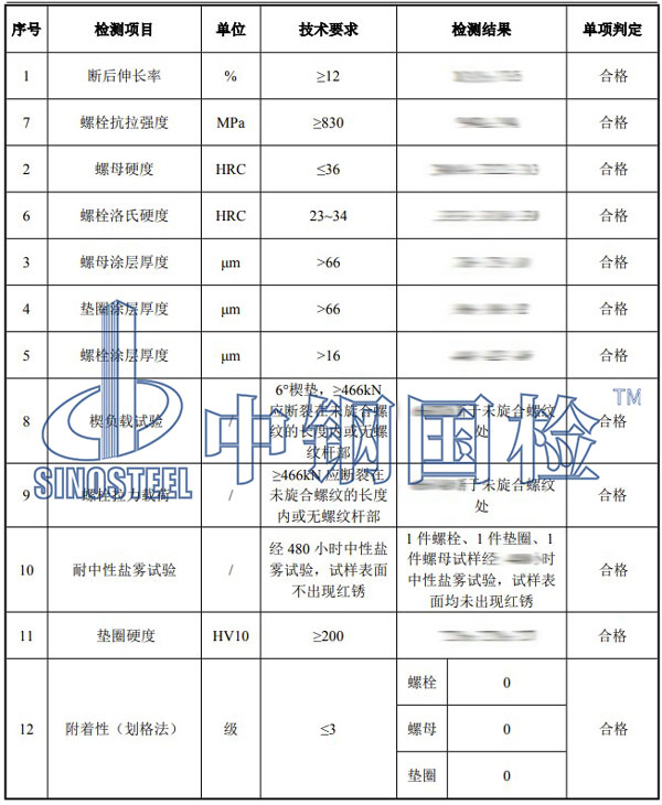 管片螺栓檢測項目結(jié)果