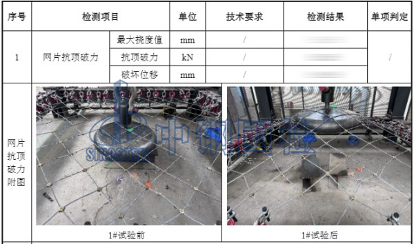主動(dòng)防護(hù)網(wǎng)頂破力檢測(cè)結(jié)果