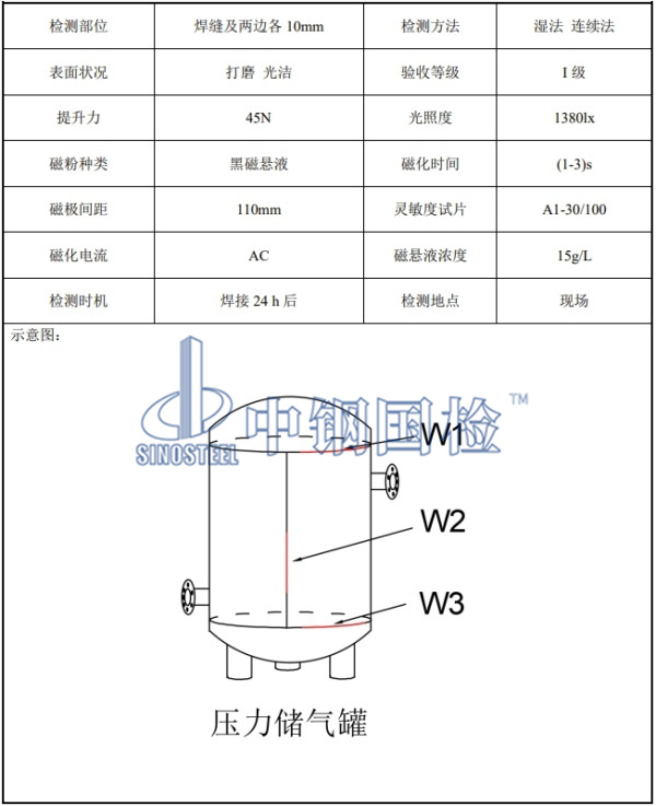 壓力儲(chǔ)氣罐檢測(cè)要求