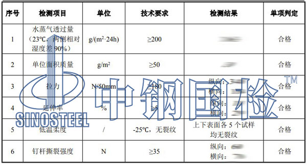 防水透氣膜檢測(cè)項(xiàng)目結(jié)果