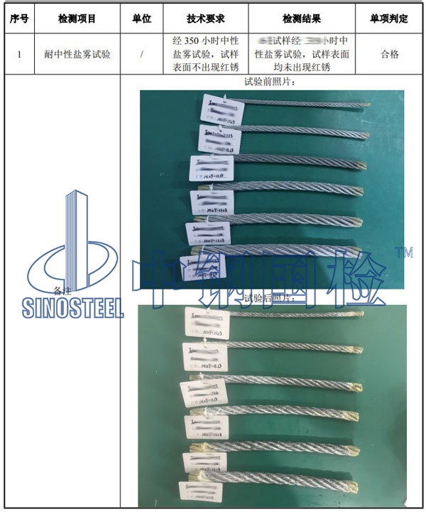 鋼絲繩鹽霧試驗(yàn)項(xiàng)目結(jié)果