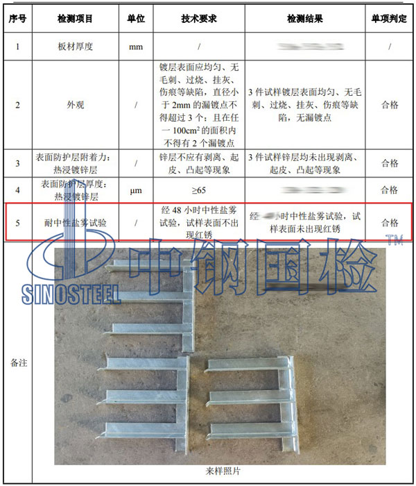 中性鹽霧試驗結(jié)果