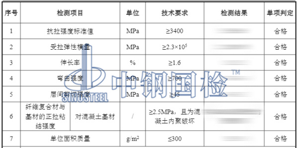 碳纖維布檢測(cè)結(jié)果