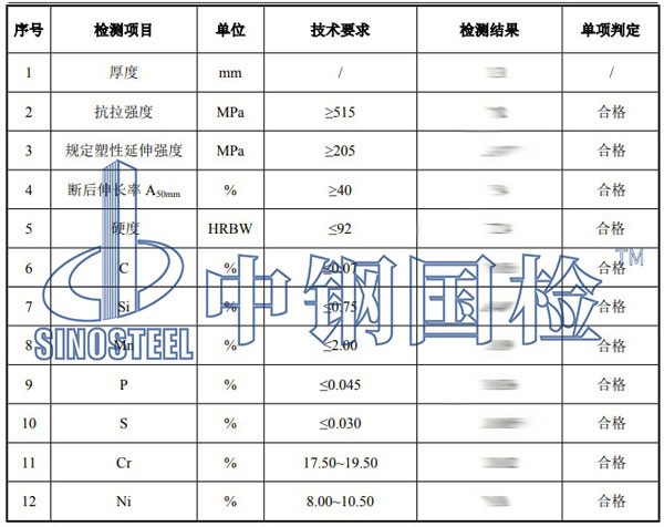 不銹鋼材質(zhì)檢測(cè)項(xiàng)目結(jié)果