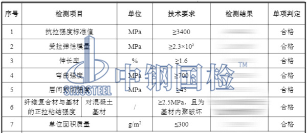 碳纖維布檢測結(jié)果圖
