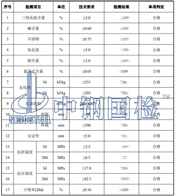 水泥水化熱檢測(cè)項(xiàng)目結(jié)果