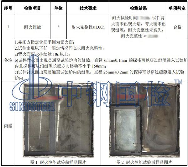 防火窗耐火極限檢測(cè)項(xiàng)目結(jié)果
