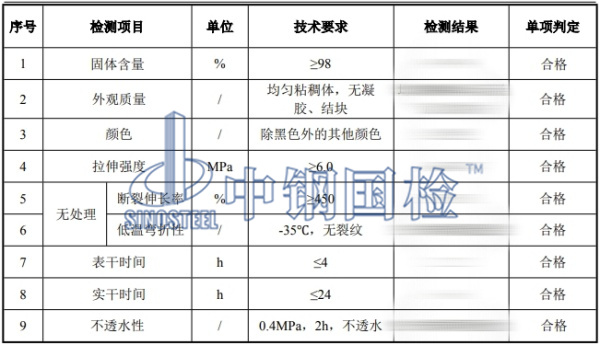 聚氨酯防水涂料檢測(cè)結(jié)果