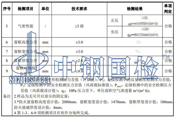 防火窗復(fù)檢項目結(jié)果