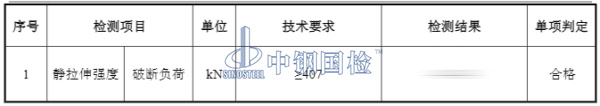 鏈條檢測結(jié)果圖
