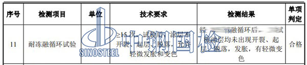 防火涂料檢測項目結(jié)果