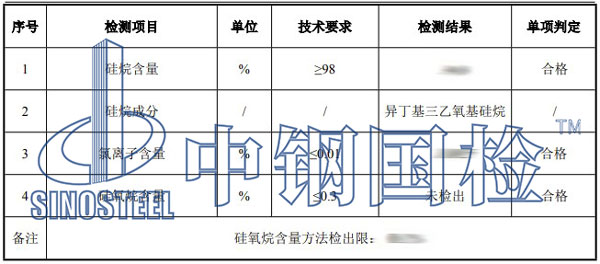 硅烷浸漬劑檢測項(xiàng)目結(jié)果
