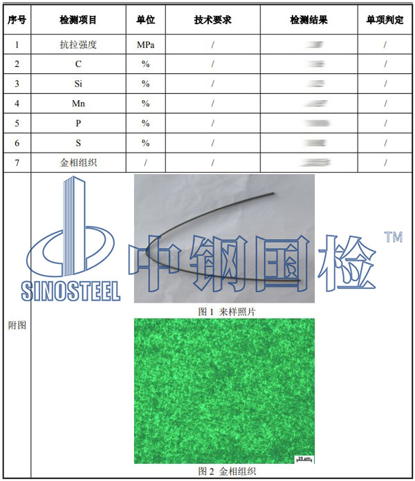 金屬線材檢測項(xiàng)目結(jié)果