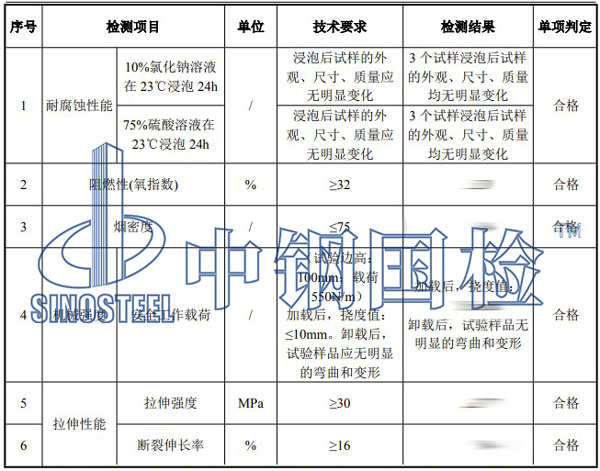 高分子合金電纜橋架檢測項(xiàng)目結(jié)果
