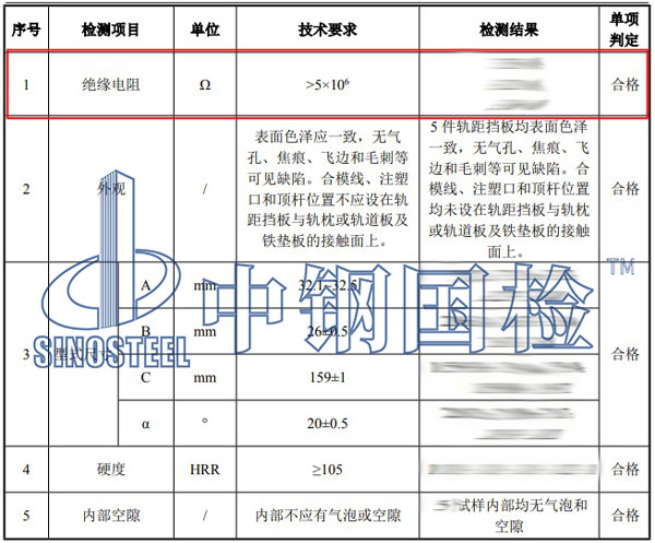 絕緣電阻檢測(cè)項(xiàng)目結(jié)果