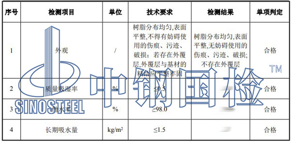 巖棉檢測(cè)項(xiàng)目結(jié)果