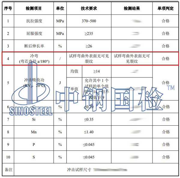 鋼材冷彎檢測項目結(jié)果