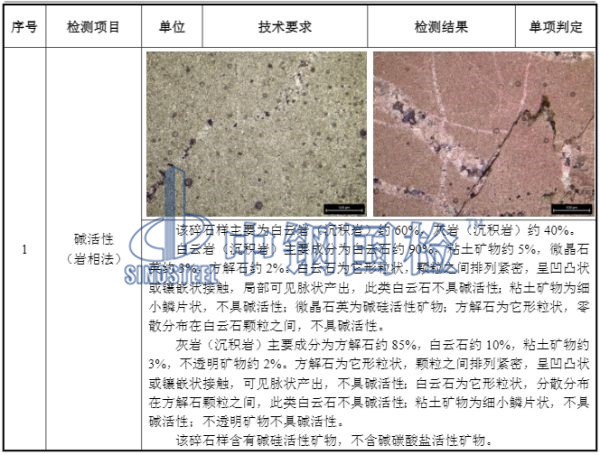 混凝土骨料堿活性檢測結果