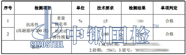 混凝土凍融性檢測項(xiàng)目結(jié)果