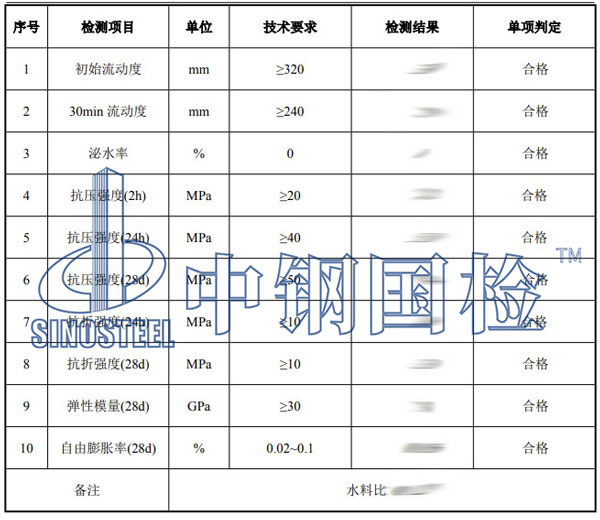 灌漿料檢測項目結果