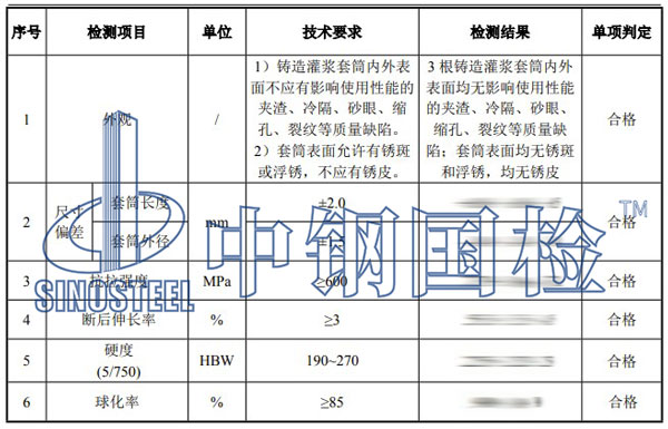 灌漿套筒檢測項目結(jié)果