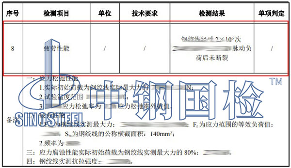 金屬疲勞試驗(yàn)結(jié)果