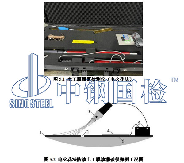 土工膜泄露檢測儀（電火花法）